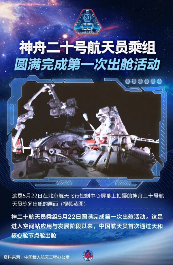神舟二十号航天员乘组圆满完成第一次出舱活动